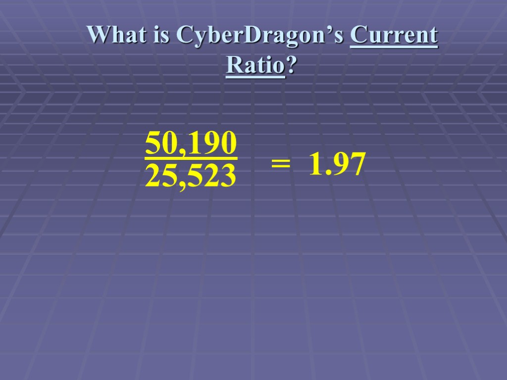 What is CyberDragon’s Current Ratio?